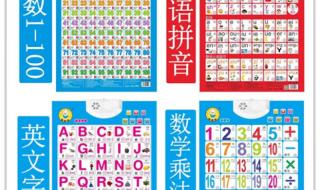 26个英文字母表发音 英文字母26个发音