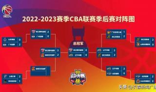 2022一2023cba决赛什么时候开赛,浙江与哪队对决 cba2022-2023开赛时间